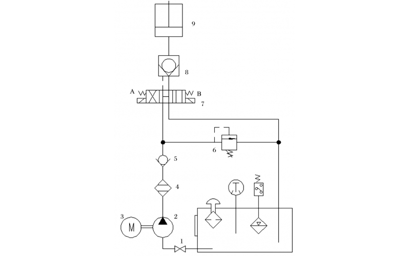液压控制技术在旋回破碎机中的应用知识（KWZK大发体育在线注册,大发体育（中国）自控）
