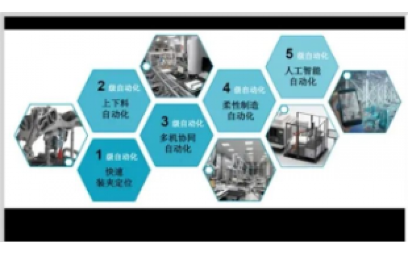 4-20mA到现场总线知识分享-KWZK大发体育在线注册,大发体育（中国）