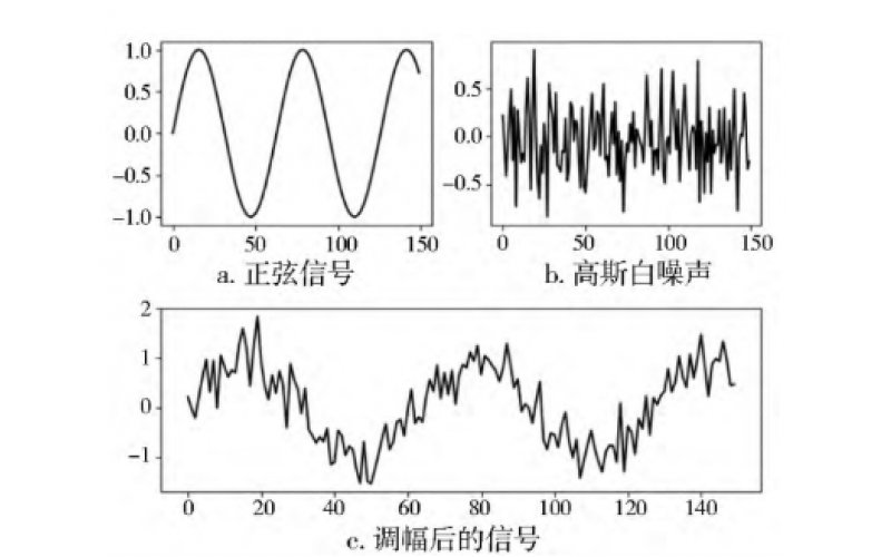兆瓦级风电齿轮箱高速齿轮断齿失效分析知识分享-大发体育在线注册,大发体育（中国）官网