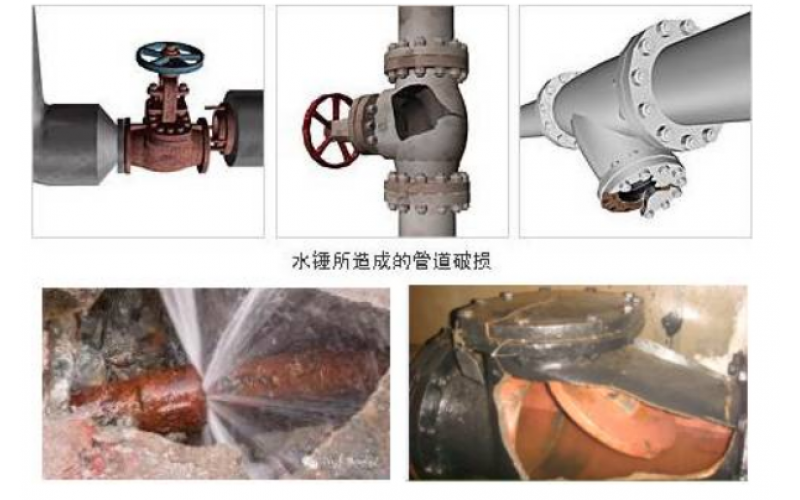 蒸汽主管怎么正确布置疏水点才能有效避免安全隐患知识分享-大发体育在线注册,大发体育（中国）设备