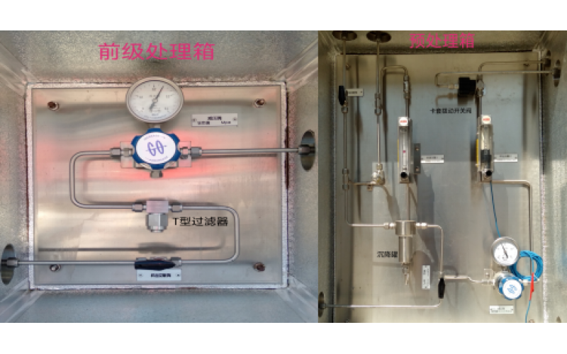 气相色谱分析仪指示为零故障案例分享-重庆大发体育在线注册,大发体育（中国）